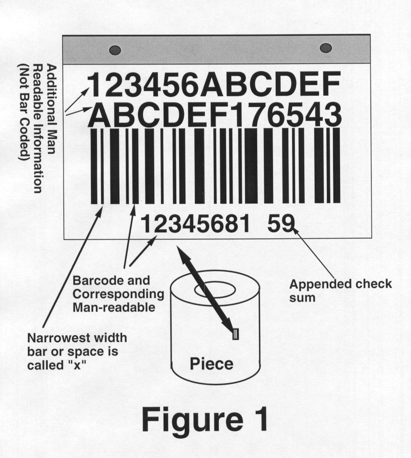 alphanumeric character
