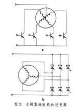 无刷直流电动机 无刷直流电动机