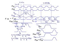 电荷藕合器件 电荷藕合器件