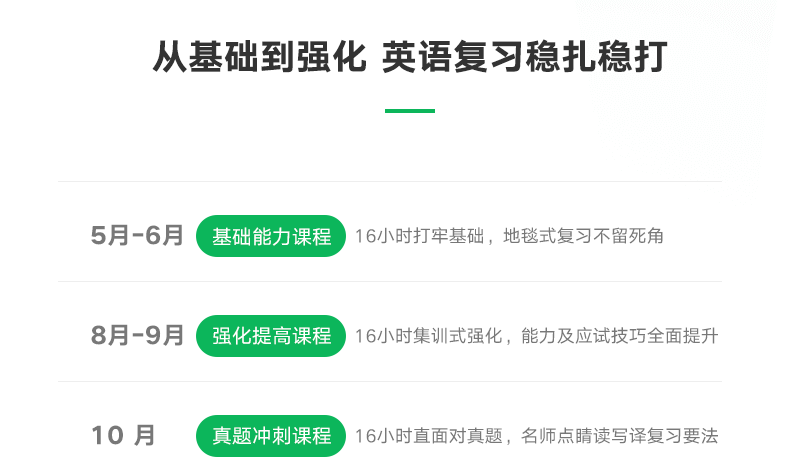 综合英语读写译_05.png