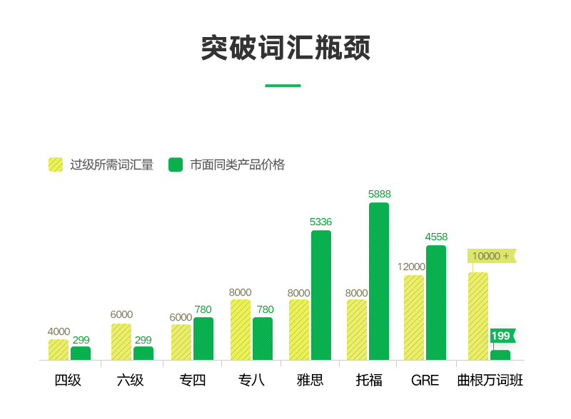 万词班web.png